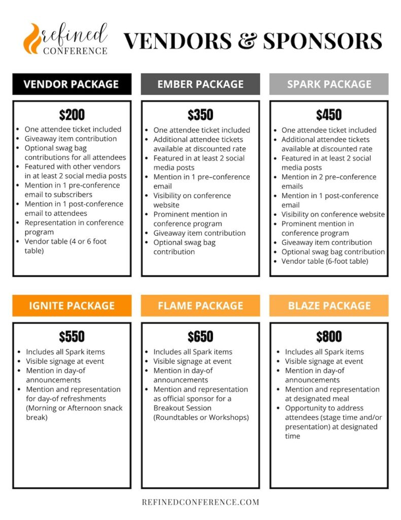 Refined Conference 2026: Sponsor and Vendor Packages